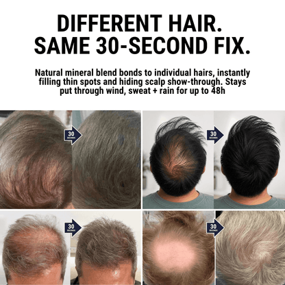 DENSIQ Pro - Instant Hair Density Filler
